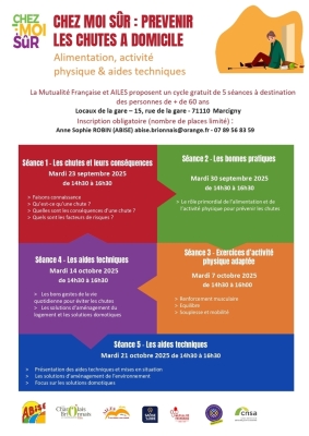 Prévenir des chutes à domicile