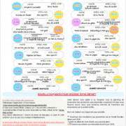 Accueil de loisirs 3- 11 ans
