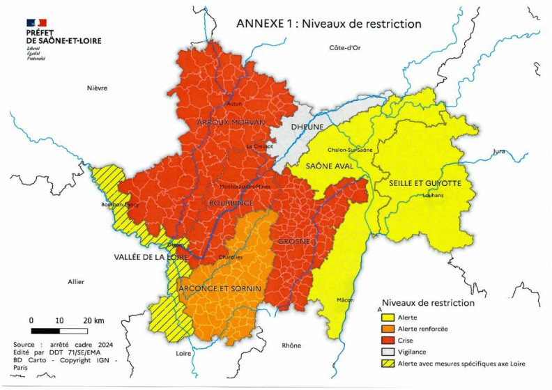 Restriction d'eau