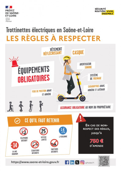 Nouvelles règles à respecter pour l'utilisation des trottinettes électriques