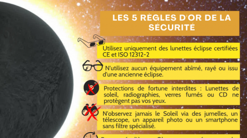 Eclipse solaire