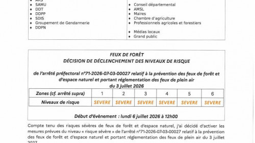 Risque sévère feux de forêt
