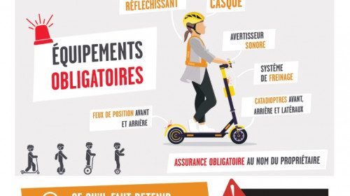 Nouvelles règles à respecter pour l'utilisation des (...)