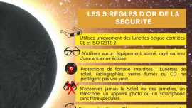 Eclipse solaire